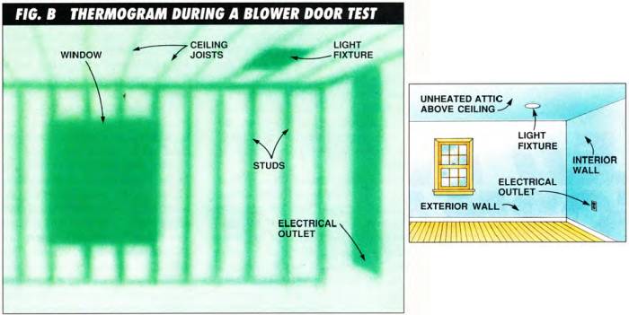 The thermogram allows you to see some surfaces changing temperature during a blower door test and becoming cooler