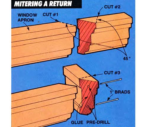 How to miter a return with two cuts and two pre-drilled holes