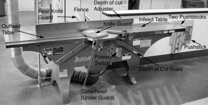 Visual display of all parts of a benchtop jointer: outfeed table, rear knife guard, knife guard, fence, depth of cut adjuster, depth of cut scale, infeed table, pushblocks, pushstick, power switch, and cutterhead