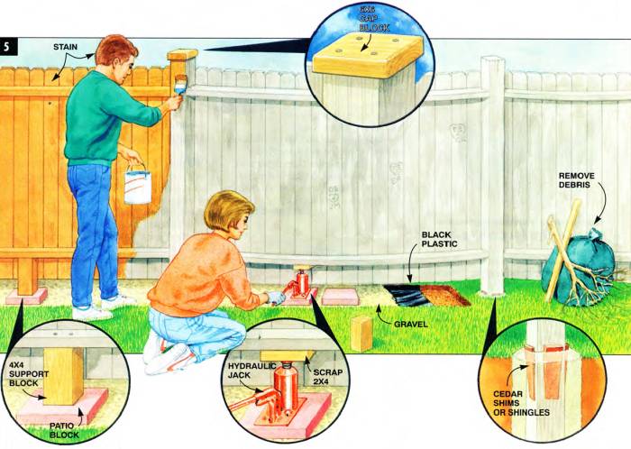 Raise sagging sections of the fence with an hydraulic jack and a scrap 2x4 and install support blocks where needed to raise the fence. Shim loose posts. Stain your fence to protect it from the elements