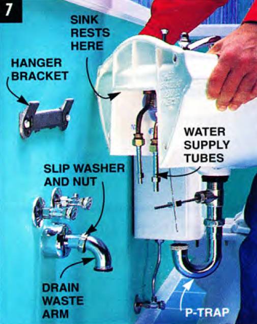 Place the sink on the wall hanger brackets