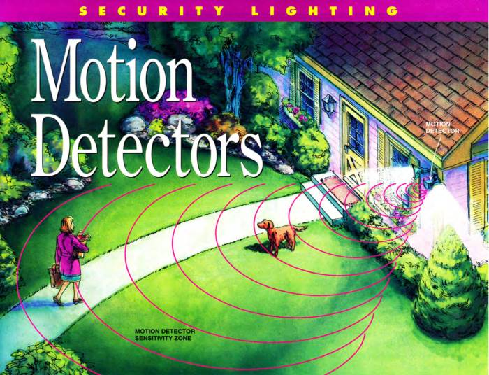 How Do You Convert An Outside Light To A Motion Sensor? - BestLife52