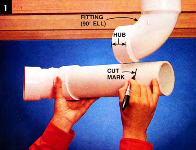 When measuring plastic pipe, make sure to include the depth of the hub in the total length before cutting the pipe