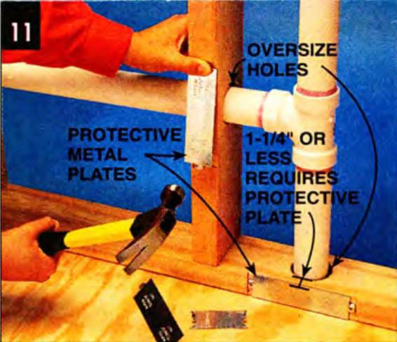 Use a protective steel plate when a pipe is close to the wood framing surface
