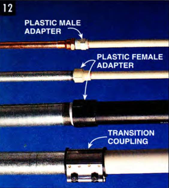 You can also use special plastic male or female adapters or transition couplings to transition between different types of pipe