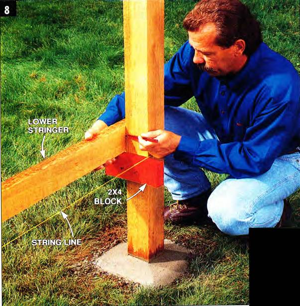 Use a 2x4 block to hold the lower stringer for marking and toenailing it to the post