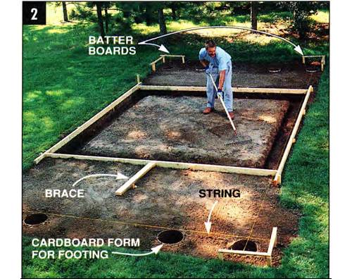 Dig out and level the area for the concrete slab